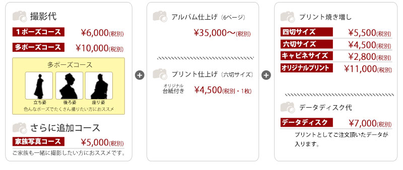 価格表-成人式フォトコース